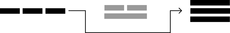 The three in a row layout bypasses the 2 followed by 1 layout straight to the one per row layout